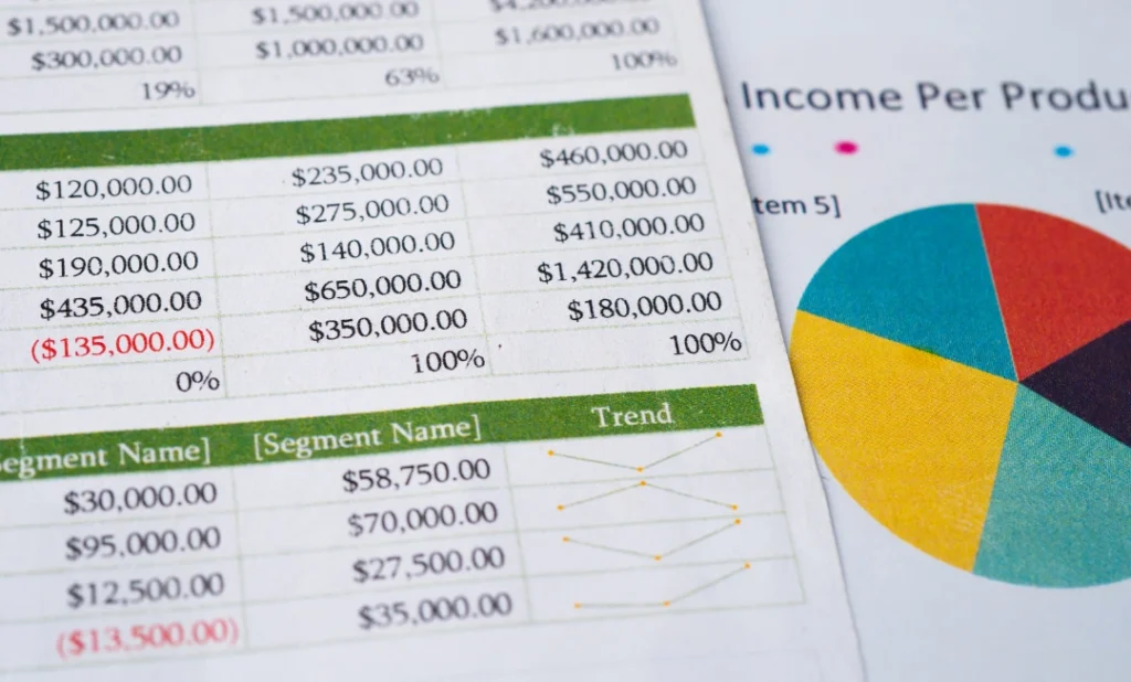 Advance excel & Power BI