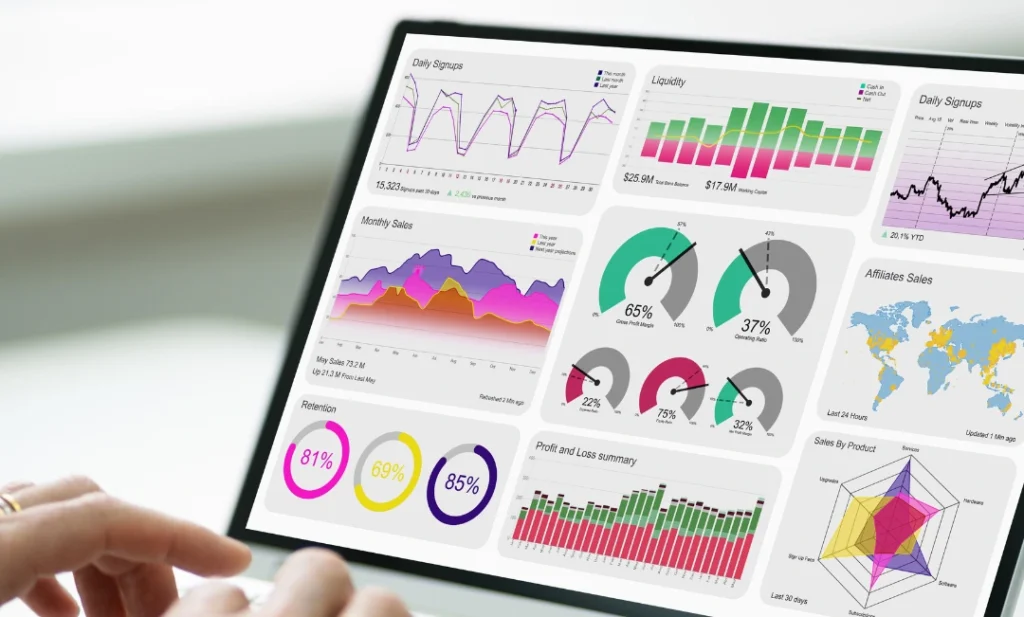 Data visualisation using Tableau & Power BI