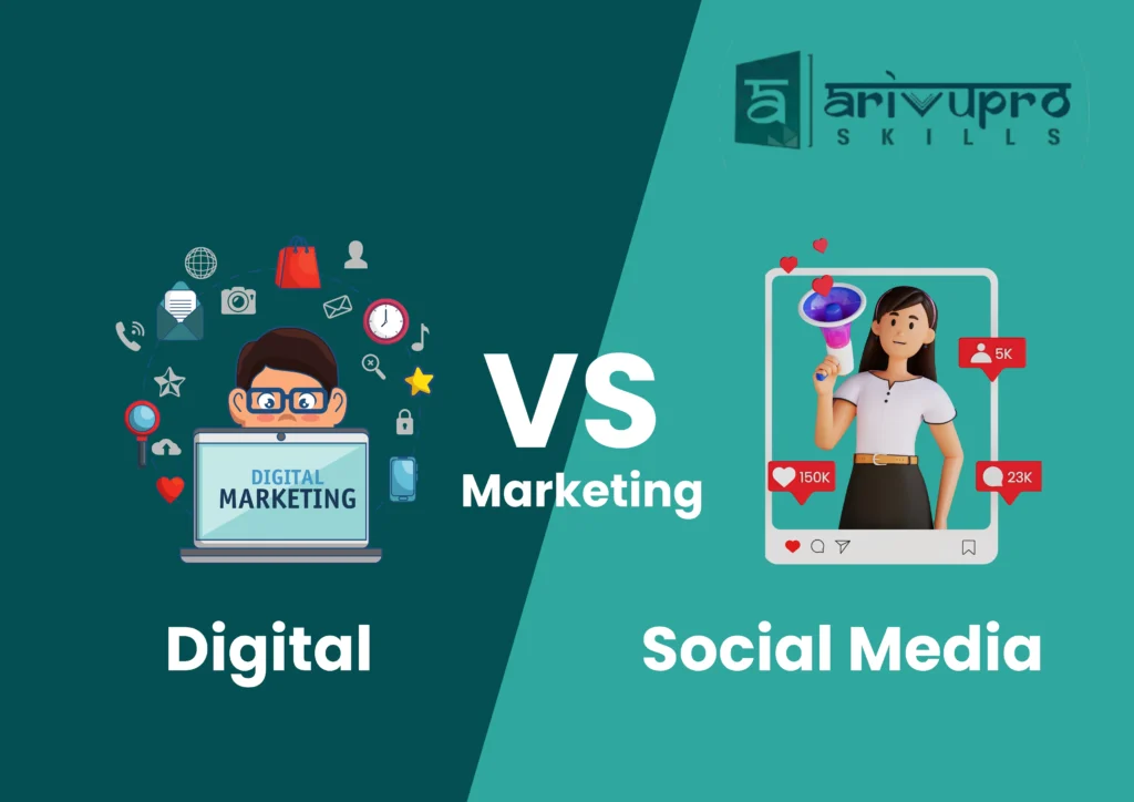 Digital vs social media mktng